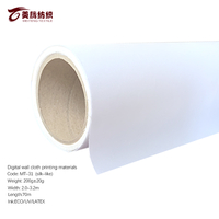 Digital inkjet-silk-like